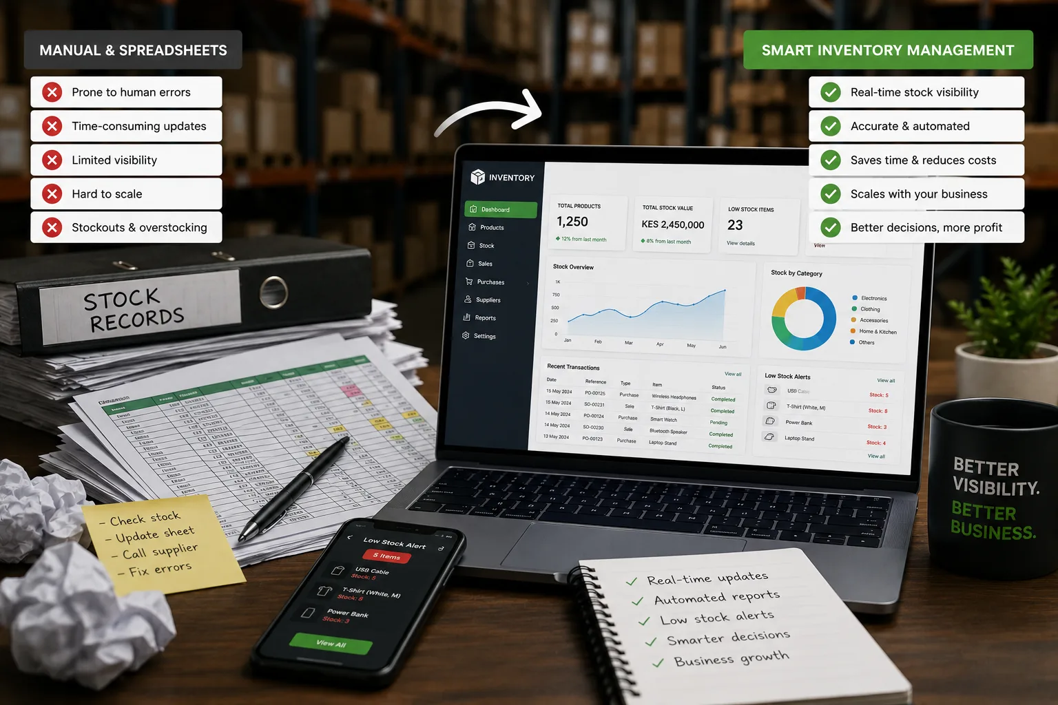 Inventory Management Systems: When Spreadsheets Stop Being Enough article image